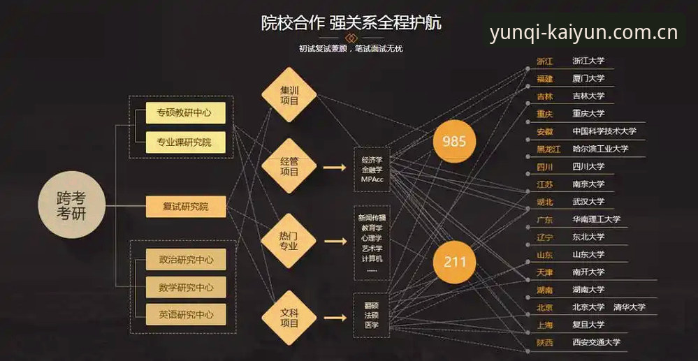 云开全站新版本功能详解：资深用户亲测升级后的5大实用改变