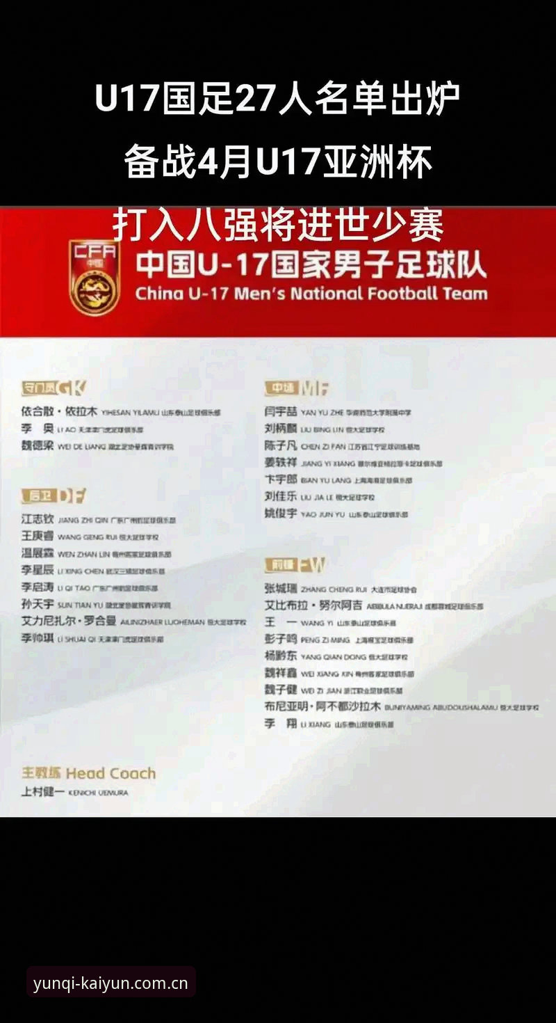 U17世界杯抽签结果解读，中国足球新生代面临新挑战